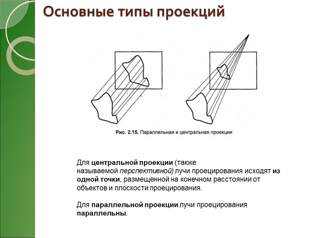 Основные типы проекций Для центральной проекции (также называемой перспективной) лучи проецирования исходят из одной